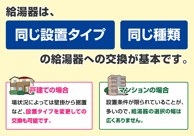 22912円 【95%OFF!】 CONSTRUCTION-BOILER3 循環追いだき給湯器 通常タイプ 給湯器 ※ページ下部にて対応地域 工事 内容をご確認ください