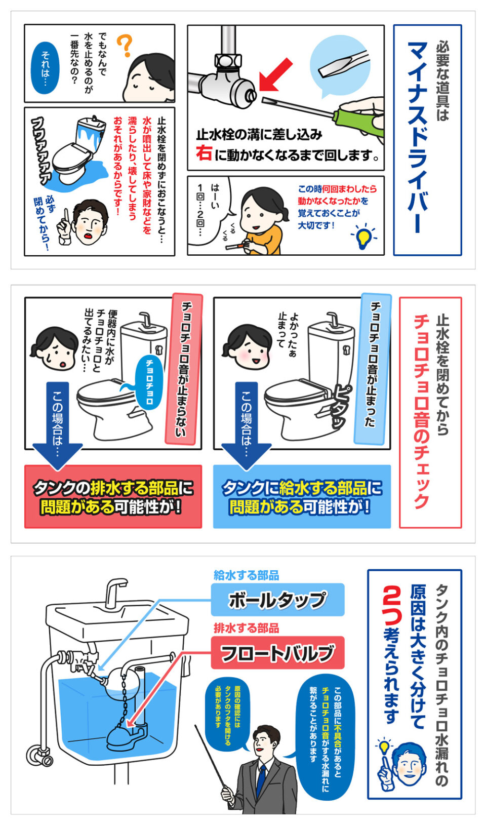 トイレタンクの水漏れ修理方法-2