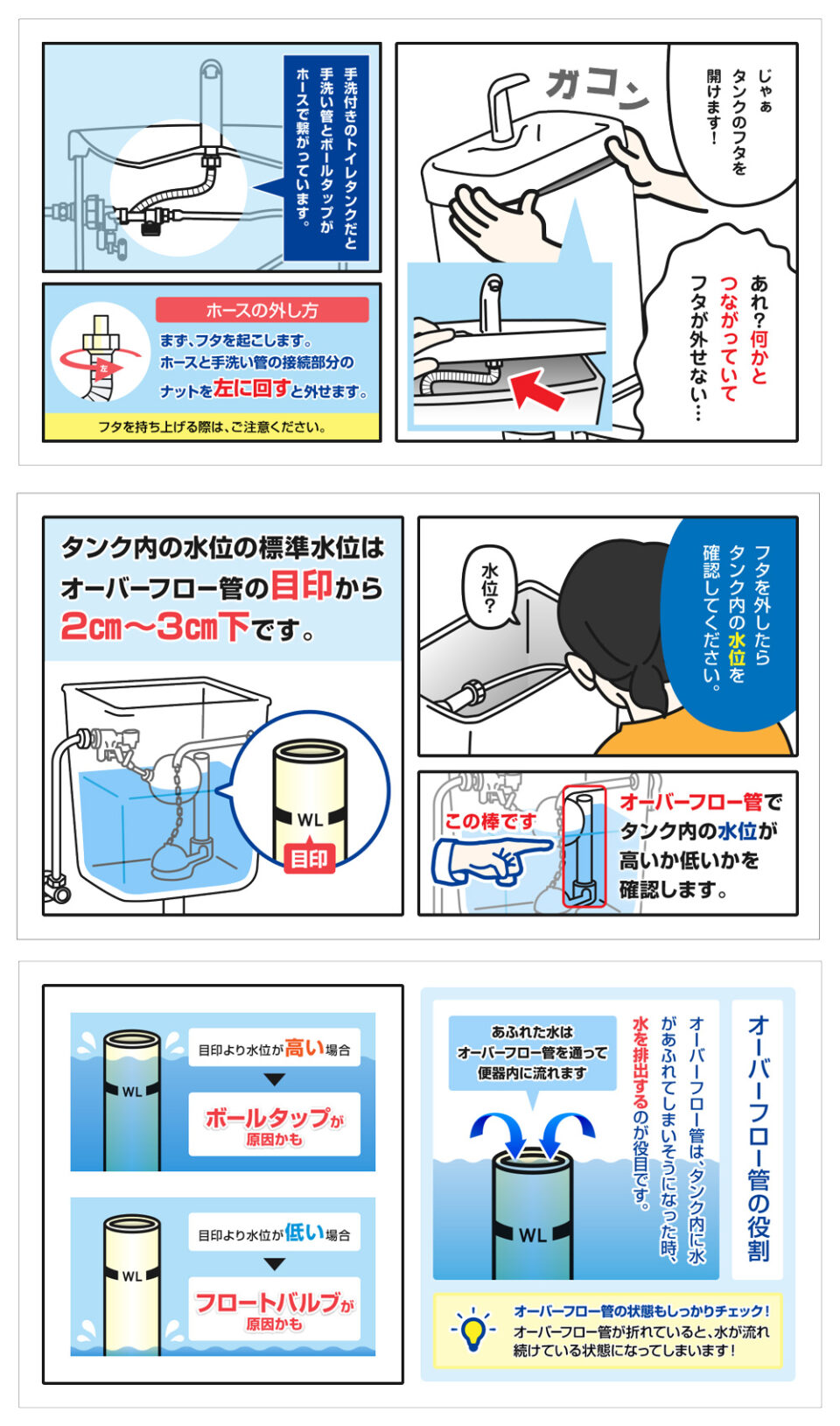 トイレタンクの水漏れ修理方法-3