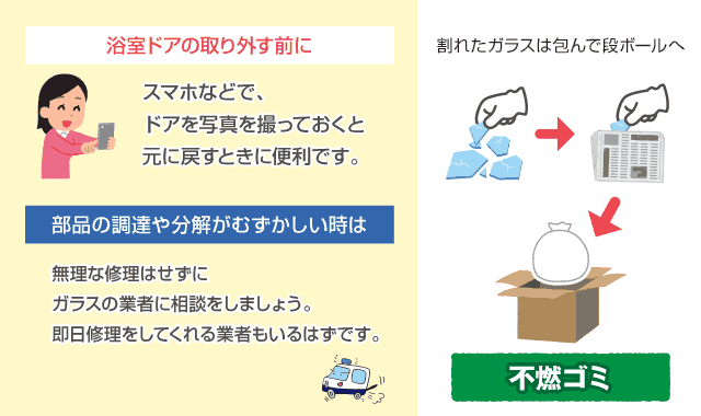 お風呂場 浴室扉のドアガラス修理 アクリル樹脂パネル交換方法