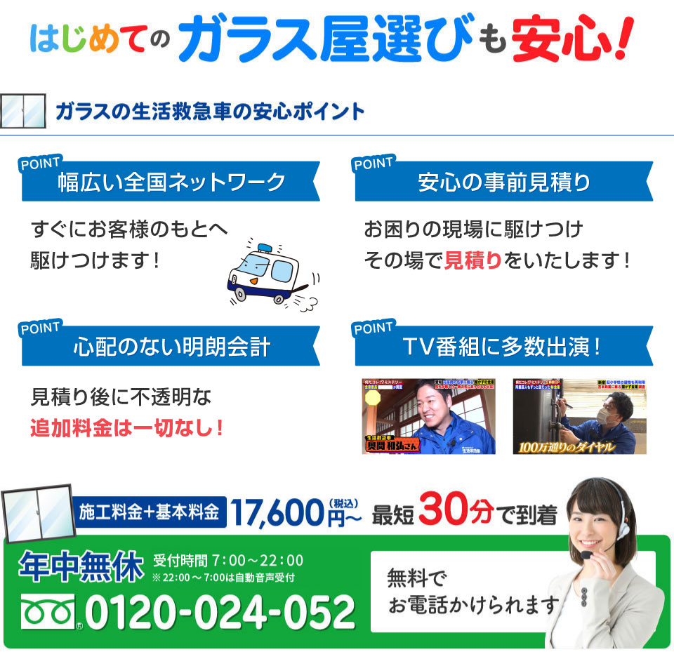 窓ガラス結露の原因と対策 二重サッシの効果 防止 窓枠カビ