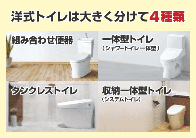 トイレの種類 便器の特徴を知ってトイレの取り替え